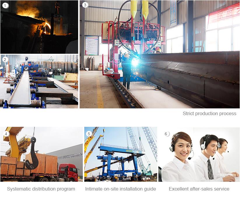 TACAÍOCHT SEIRBHÍSE CRANE YUNTIAN YUNTIAN CRANE SERVICE SUPPORT